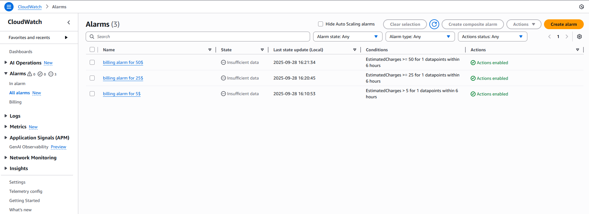 Billing alarms