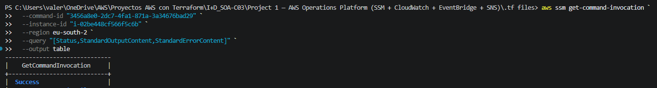 Verify test event execution