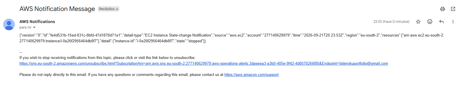 AWS notification email